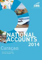 National Accounts Curaçao 2014
